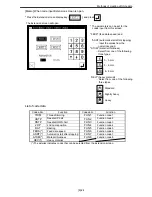 Preview for 60 page of Mitsubishi PLK-E Series Technical Manual