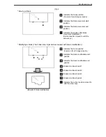 Preview for 85 page of Mitsubishi PLK-E Series Technical Manual