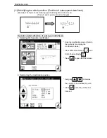 Preview for 100 page of Mitsubishi PLK-E Series Technical Manual