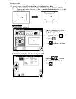 Preview for 105 page of Mitsubishi PLK-E Series Technical Manual