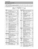 Preview for 206 page of Mitsubishi PLK-E Series Technical Manual