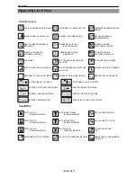 Preview for 209 page of Mitsubishi PLK-E Series Technical Manual