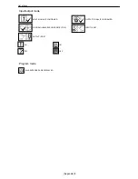 Preview for 213 page of Mitsubishi PLK-E Series Technical Manual