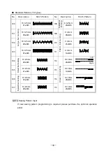 Preview for 23 page of Mitsubishi PLK-E03BT Technical Manual