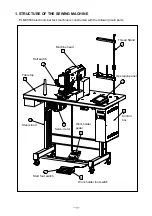 Preview for 6 page of Mitsubishi PLK-E0504 Technical Manual