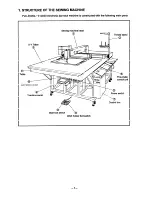 Preview for 6 page of Mitsubishi PLK-E10050 Technical Manual