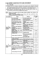 Preview for 44 page of Mitsubishi PLK-E10050 Technical Manual