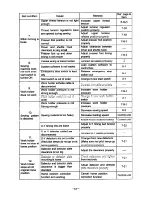 Preview for 46 page of Mitsubishi PLK-E10050 Technical Manual