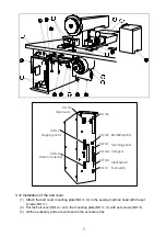 Preview for 12 page of Mitsubishi PLK-E1008H Technical Manual