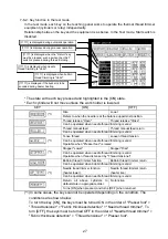 Preview for 32 page of Mitsubishi PLK-E1008H Technical Manual