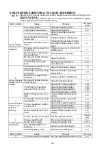 Preview for 49 page of Mitsubishi PLK-E1008H Technical Manual