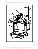 Preview for 6 page of Mitsubishi PLK-E1010 Technical Manual