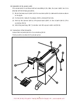 Preview for 9 page of Mitsubishi PLK-E1010 Technical Manual