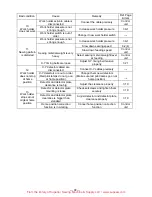 Preview for 44 page of Mitsubishi PLK-E1010 Technical Manual