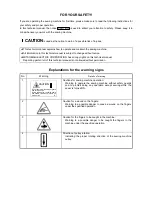 Preview for 2 page of Mitsubishi PLK-E2010R Instruction Manual