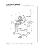 Preview for 6 page of Mitsubishi PLK-E2010R Instruction Manual