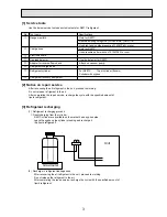 Предварительный просмотр 3 страницы Mitsubishi PMH-P1.6BA Technical & Service Manual