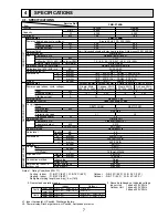 Предварительный просмотр 7 страницы Mitsubishi PMH-P1.6BA Technical & Service Manual