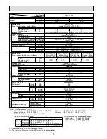 Предварительный просмотр 8 страницы Mitsubishi PMH-P1.6BA Technical & Service Manual