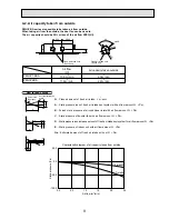 Preview for 9 page of Mitsubishi PMH-P1.6BA Technical & Service Manual