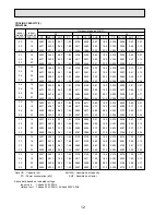 Preview for 12 page of Mitsubishi PMH-P1.6BA Technical & Service Manual