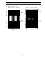 Предварительный просмотр 15 страницы Mitsubishi PMH-P1.6BA Technical & Service Manual