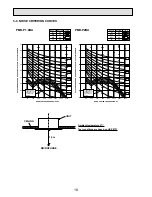 Предварительный просмотр 18 страницы Mitsubishi PMH-P1.6BA Technical & Service Manual