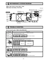 Предварительный просмотр 21 страницы Mitsubishi PMH-P1.6BA Technical & Service Manual