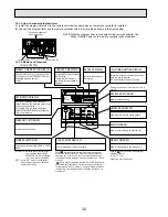 Предварительный просмотр 30 страницы Mitsubishi PMH-P1.6BA Technical & Service Manual