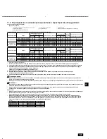 Предварительный просмотр 15 страницы Mitsubishi PQHY-P-Y(S)HM-A (-BS) Installation Manual