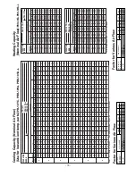 Предварительный просмотр 16 страницы Mitsubishi PR-10YC Data Book