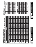 Предварительный просмотр 18 страницы Mitsubishi PR-10YC Data Book