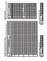 Предварительный просмотр 20 страницы Mitsubishi PR-10YC Data Book