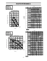 Предварительный просмотр 22 страницы Mitsubishi PR-10YC Data Book