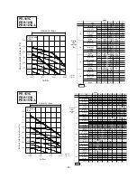 Предварительный просмотр 23 страницы Mitsubishi PR-10YC Data Book