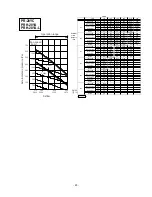 Предварительный просмотр 24 страницы Mitsubishi PR-10YC Data Book