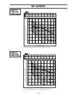 Предварительный просмотр 26 страницы Mitsubishi PR-10YC Data Book