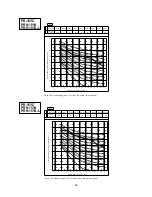 Предварительный просмотр 27 страницы Mitsubishi PR-10YC Data Book