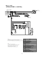 Предварительный просмотр 32 страницы Mitsubishi PR-10YC Data Book