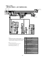 Предварительный просмотр 33 страницы Mitsubishi PR-10YC Data Book