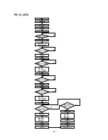 Предварительный просмотр 44 страницы Mitsubishi PR-10YC Data Book