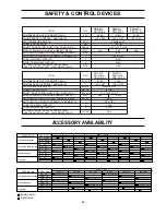 Предварительный просмотр 49 страницы Mitsubishi PR-10YC Data Book