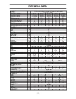 Предварительный просмотр 50 страницы Mitsubishi PR-10YC Data Book