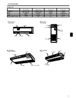 Предварительный просмотр 3 страницы Mitsubishi PSA-RP-GA Operation Manual