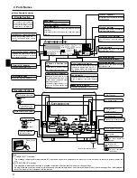 Предварительный просмотр 4 страницы Mitsubishi PSA-RP-GA Operation Manual