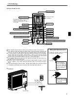 Предварительный просмотр 5 страницы Mitsubishi PSA-RP-GA Operation Manual