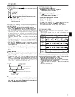 Предварительный просмотр 7 страницы Mitsubishi PSA-RP-GA Operation Manual