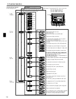 Предварительный просмотр 14 страницы Mitsubishi PSA-RP-GA Operation Manual