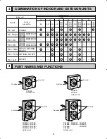 Предварительный просмотр 4 страницы Mitsubishi PU12EK Technical & Service Manual