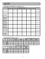 Предварительный просмотр 6 страницы Mitsubishi PU12EK Technical & Service Manual